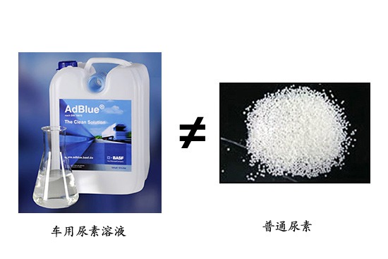 國(guó)四討論 普通尿素能代替車用尿素嗎？