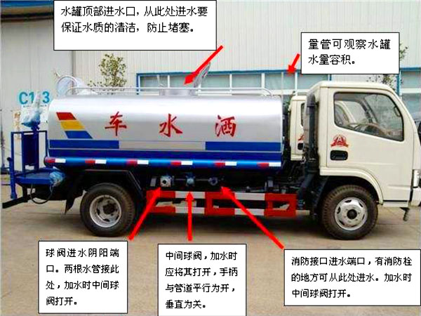  新品國六東風(fēng)福瑞卡5方灑水車操作注意事項(xiàng)